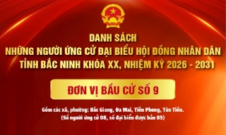 Danh sách Ứng cử viên đại biểu HĐND tỉnh Bắc Ninh khóa XX, nhiệm kỳ 2026 - 2031 (Đơn vị bầu cử số 9)